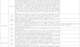 厨房师傅爆料视频大全最新,独家视频大全背后的真实故事